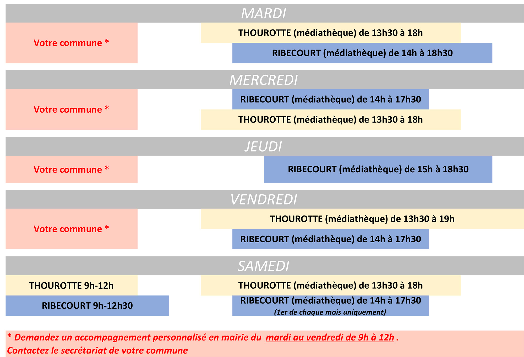 planning numérique septembre octobre 24