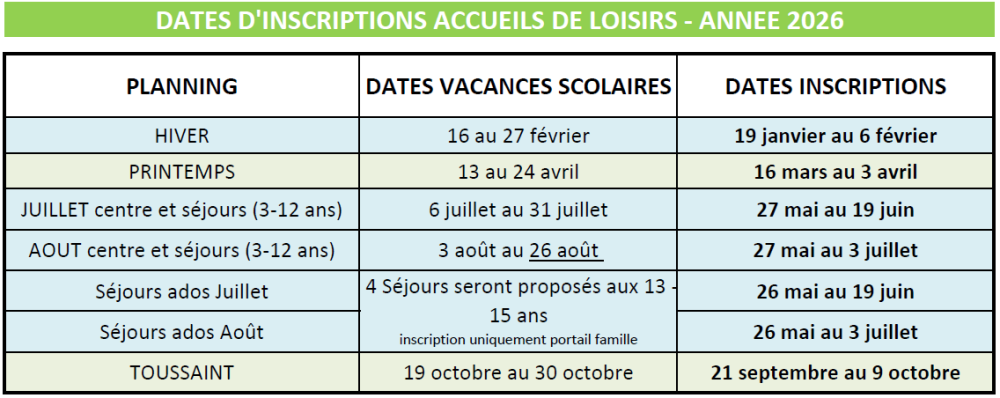 dates d'inscriptions centres de loisirs 2026