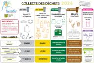 Calendrier de collecte 2024